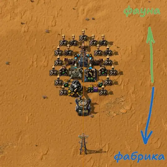 Схема расположения лазерных турелей на форпостах в Factorio