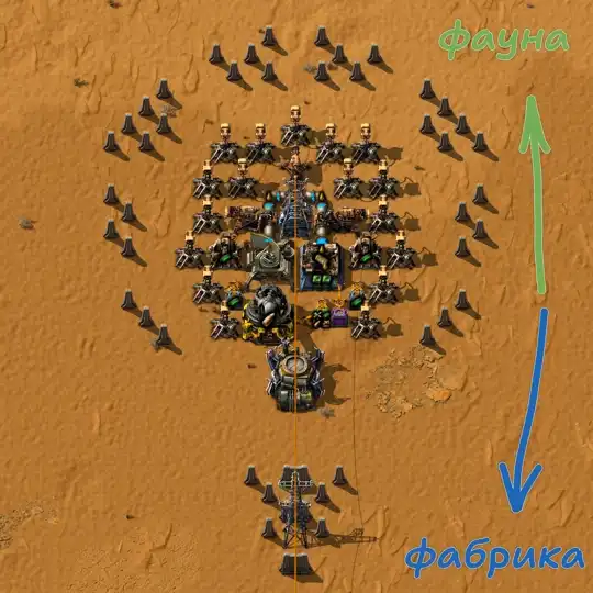 Примерная схема расположения стен на форпостах в Factorio