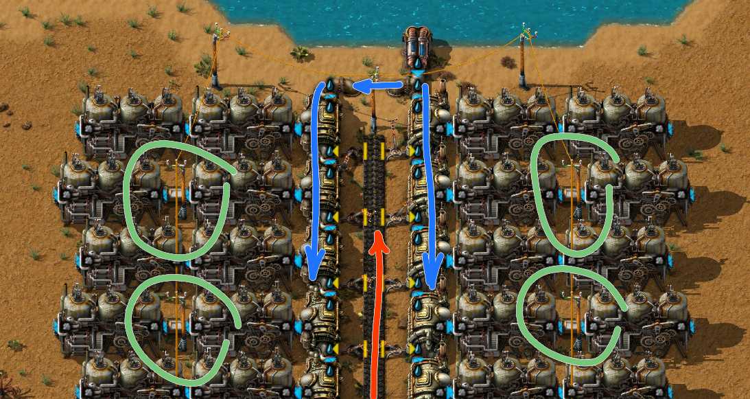 Typical steam power