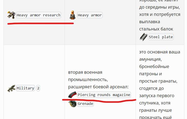 Выглядит сейчас